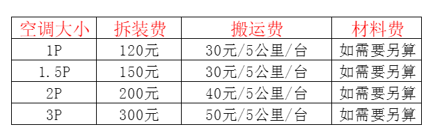 金东空调移机及费用电话在哪里找